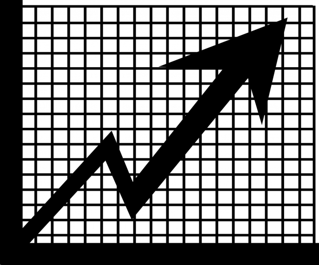 statistics 988170 1280